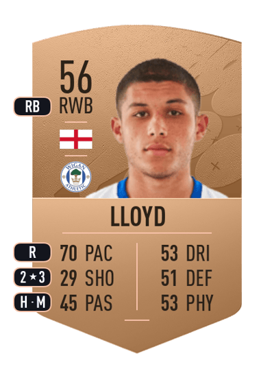 Kieran Lloyd Common 56 OVR