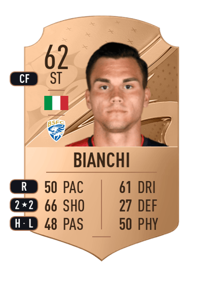 Flavio Bianchi Rare 62 OVR