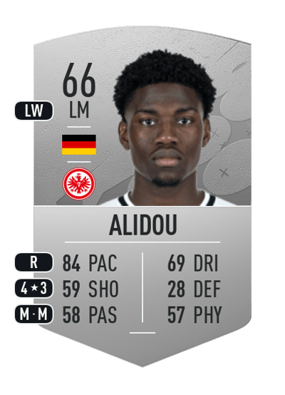 Faride Alidou Common 66 OVR