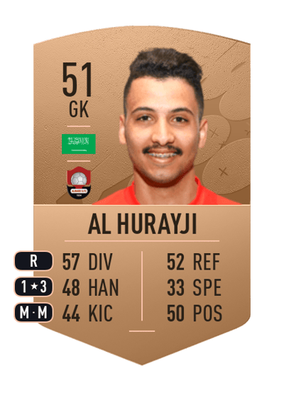 Mutlaq Al Hurayji Common 51 OVR