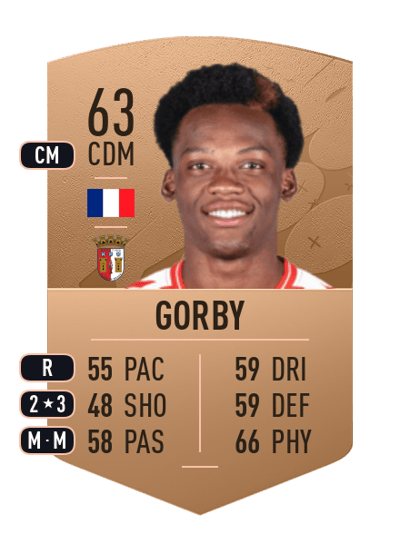 Jean Baptiste Gorby Common 63 OVR