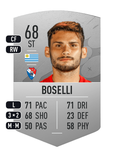 Juan Boselli Common 68 OVR