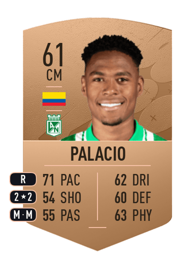 Nelson Palacio Common 61 OVR