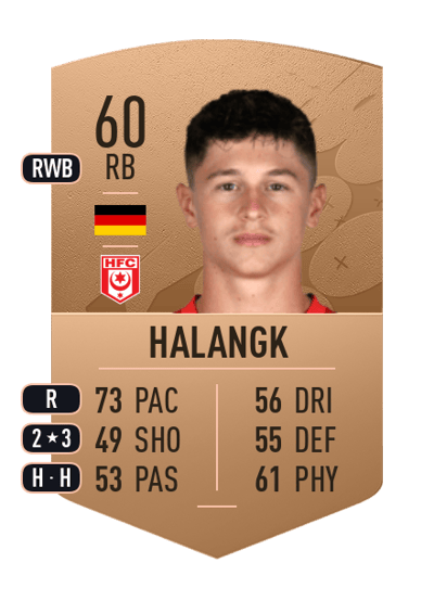 Lucas Halangk Common 60 OVR