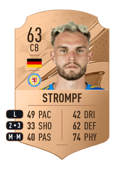 Philipp Strompf Rare 63 OVR