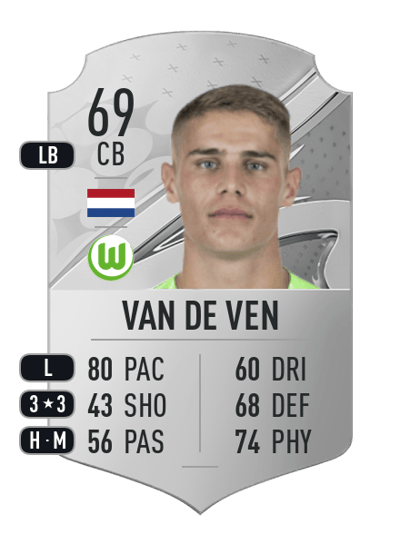 Micky van de Ven Rare 69 OVR