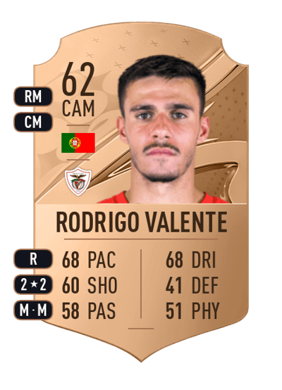 Rodrigo Valente Rare 62 OVR