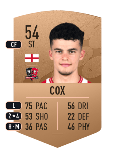 Sonny Cox Common 54 OVR