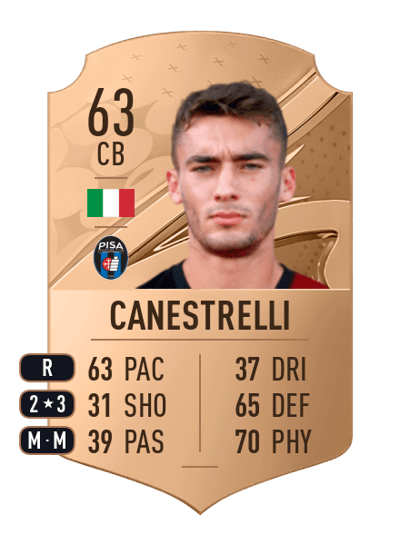 Simone Canestrelli Rare 63 OVR