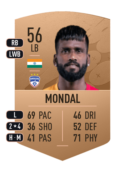 Hira Mondal Common 56 OVR
