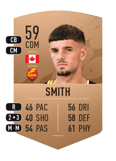 Justin Smith Common 59 OVR