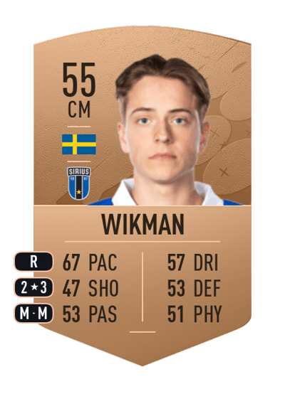 Adam Wikman Common 55 OVR