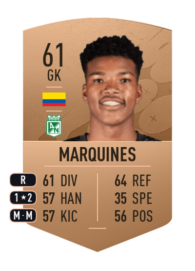 Luis Miguel Marquines Common 61 OVR