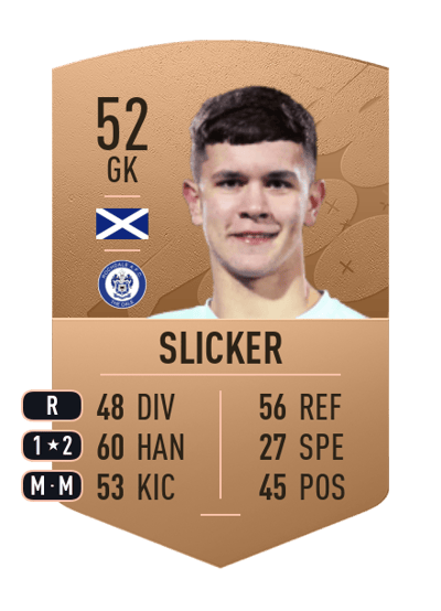 Cieran Slicker Common 52 OVR