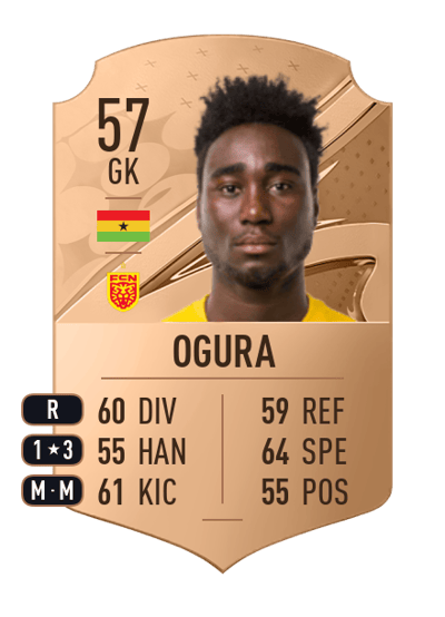 Emmanuel Ogura Rare 57 OVR