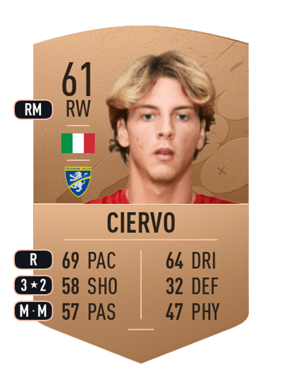 Riccardo Ciervo Common 61 OVR