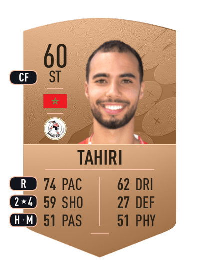 Mohammed Tahiri Common 60 OVR