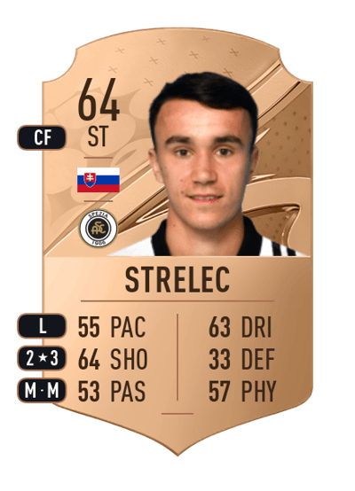 David Strelec Rare 64 OVR