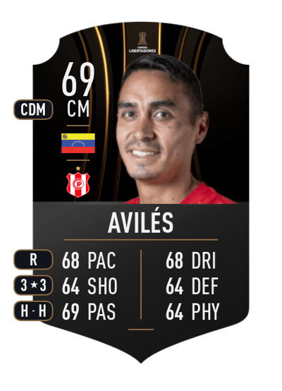 Mijaíl Avilés CONMEBOL LIBERTADORES 69 OVR