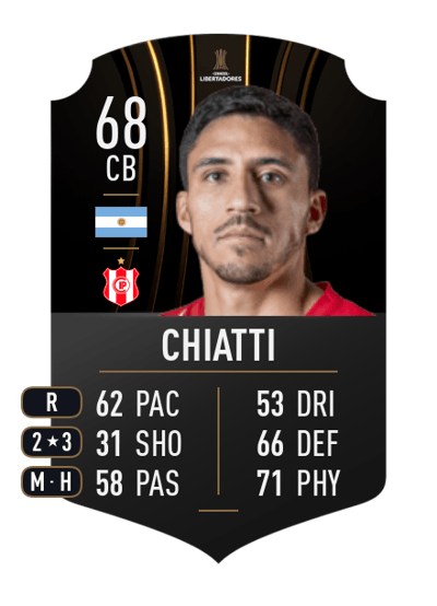 Martín Chiatti CONMEBOL LIBERTADORES 68 OVR