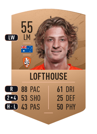 Jez Lofthouse Common 55 OVR