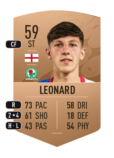 Harry Leonard Common 59 OVR