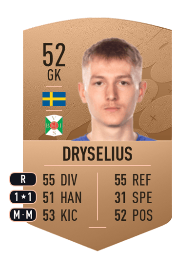Viktor Dryselius Common 52 OVR