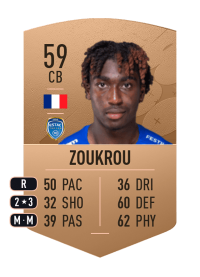 Tanguy Zoukrou Common 59 OVR