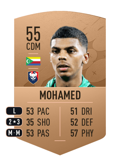 Iyad Mohamed Common 55 OVR