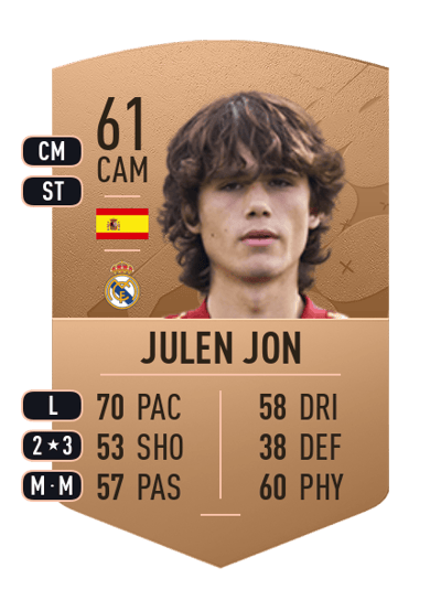 Julen Jon Common 61 OVR