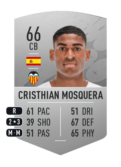Cristhian Mosquera Common 66 OVR