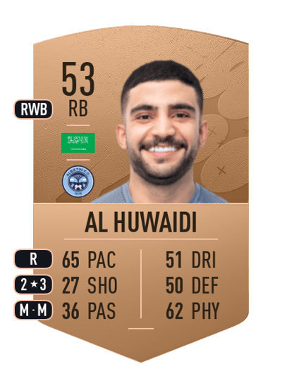 Bader Al Huwaidi Common 53 OVR