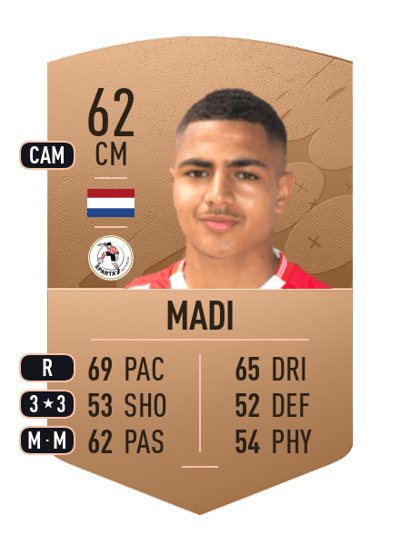 Achraf Madi Common 62 OVR