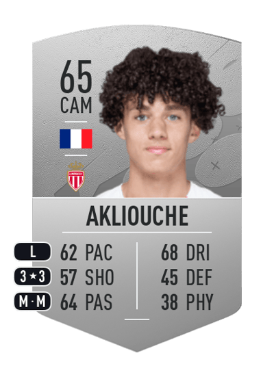 Maghnes Akliouche Common 65 OVR