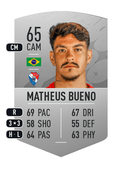 Matheus Bueno Common 65 OVR