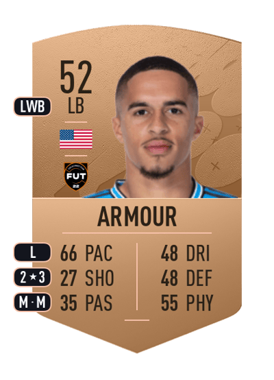 Adam Armour Common 52 OVR