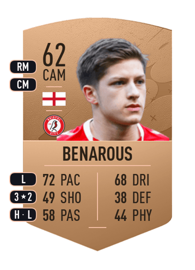 Ayman Benarous Common 62 OVR