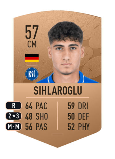 Efe-Kaan Sihlaroglu Common 57 OVR
