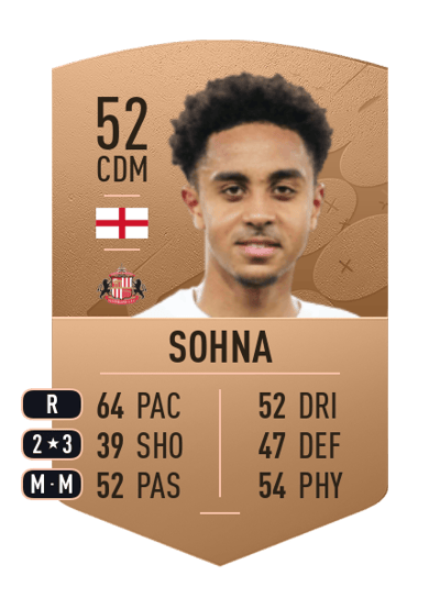 Harrison Sohna Common 52 OVR