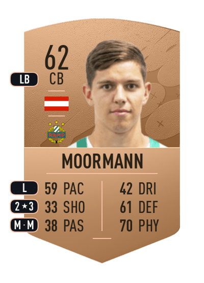 Martin Moormann Common 62 OVR