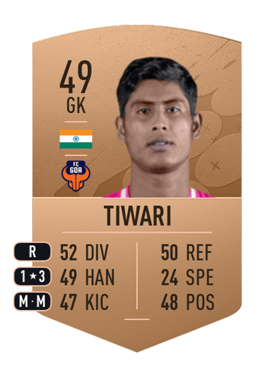 Hrithik Tiwari Common 49 OVR