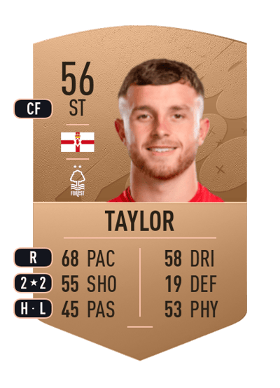 Dale Taylor Common 56 OVR