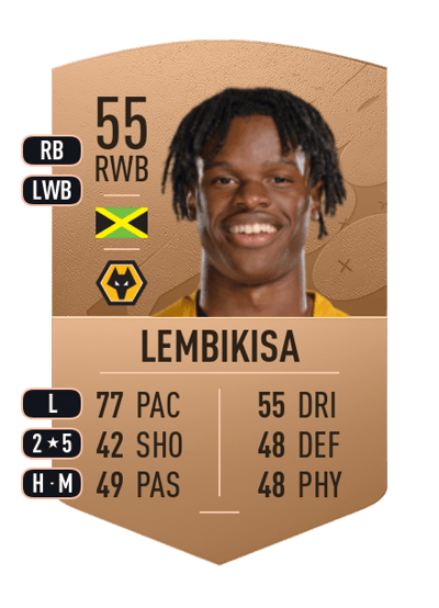 Dexter Lembikisa Common 55 OVR