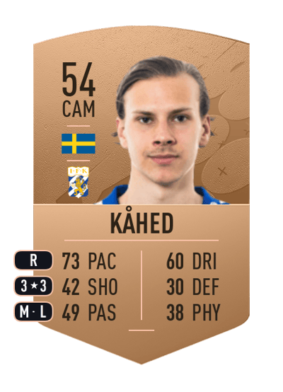 Lucas Kåhed Common 54 OVR