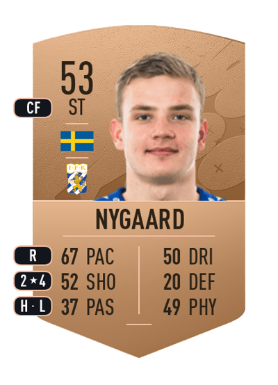 Alfons Nygaard Common 53 OVR