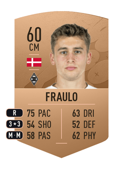 Oscar Luigi Fraulo Common 60 OVR