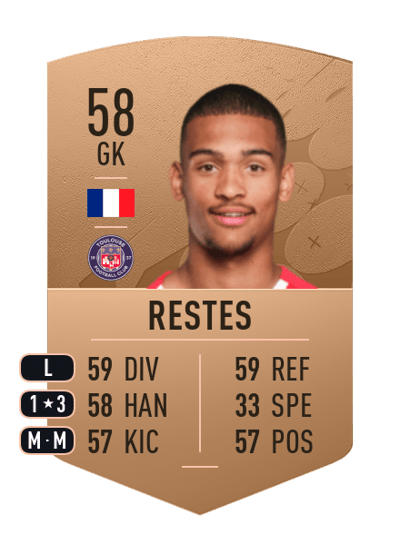 Guillaume Restes Common 58 OVR