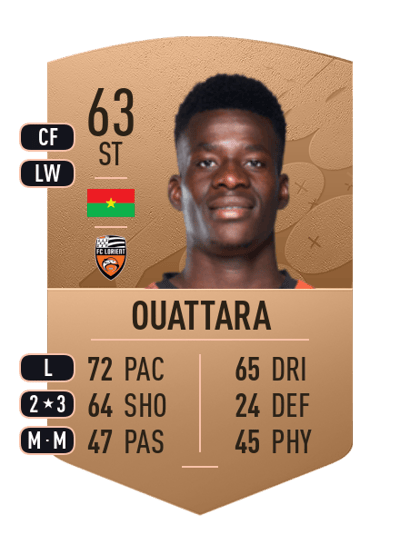 Dango Ouattara Common 63 OVR