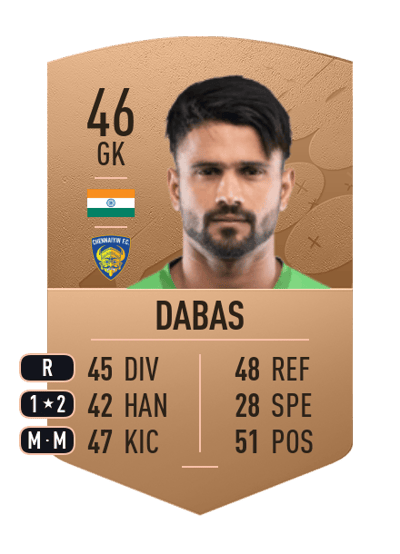 Devansh Dabas Common 46 OVR