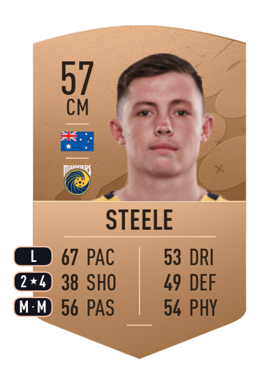 Harry Steele Common 57 OVR